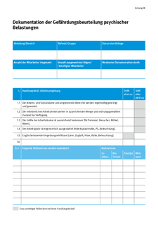 Gefährdungsbeurteilung psychischer Belastungen