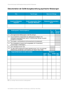 
 Gefährdungsbeurteilung psychischer Belastungen