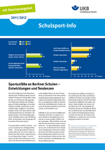 Schulsport-Info 2011/2012