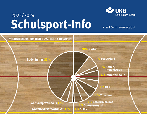 Unfallkasse Berlin Schulsport-Info 2023/2024: Magazin für Sportlehrkräfte